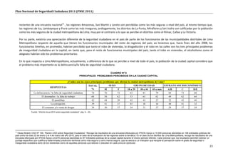 Plan Nacional de Seguridad Ciudadana 2011 (PNSC 2011)



     recientes de una encuesta nacional11 , las regiones Amazonas, San Martín y Loreto son percibidas como las más seguras a nivel del país, al mismo tiempo que,
     las regiones de Ica, Lambayeque y Piura como las más inseguras; análogamente, los distritos de La Punta, Miraflores y San Isidro son calificadas por la población
     como los más seguros de la ciudad metropolitana de Lima, muy por el contrario a lo que se percibe en distritos como el Rímac, Callao y La Victoria.

     Por su parte, existiría una apreciación diferente de la seguridad ciudadana en el país de parte de los funcionarios de las municipalidades distritales de Lima
     Metropolitana respecto de aquella que tienen los funcionarios municipales del resto de regiones del país; así tenemos que, hacia fines del año 2008, los
     funcionarios limeños, en promedio, habrían percibido que tanto el robo de viviendas, la drogadicción y el robo en las calles son los tres principales problemas
     de inseguridad ciudadana en la capital, en tanto que, para el resto de funcionarios municipales del país, tanto el robo en viviendas, el alcoholismo como el
     abigeato habrían sido los problemas prioritarios.

     En lo que respecta a Lima Metropolitana, actualmente, a diferencia de lo que se percibe a nivel de todo el país, la población de la ciudad capital considera que
     el problema más importante es la delincuencia/la falta de seguridad ciudadana.

                                                                                           CUADRO Nº 5
                                                                       PRINCIPALES PROBLEMAS PERCIBIDOS EN LA CIUDAD CAPITAL

                                                ¿Cuáles son los cinco principales problemas que afectan la ciudad metropolitana de Lima?
                                                                    TOTAL              SEXO                   GRUPO DE EDAD             ESTRATO SOCIOECONÓMICO
                                     RESPUESTAS
                                                                       %           M          F        18 a 29     30 a 44    45 a más    A/B      C      D/E
                   La delincuencia / la falta de seguridad ciudadana                    74   76           72            63           81           79            84           73            68
                           El desempleo / la falta de trabajo                           60   58           62            53           65           62            49           62            64
                                     El pandillaje                                      42   44           39            45           43           37            32           45            44
                                    La corrupción                                       39   41           37            45           36           36            48           41            32
                           El consumo y/o venta de drogas                               34   30           37            34           31           37            29           37            34
                Fuente: “Informe Anual 2010 sobre seguridad ciudadana”, pág. 8 – IDL.




11
  Véase Boletín CAD Nº 109, “Rankin CAD sobre Seguridad Ciudadana”. Recoge los resultados de una encuesta efectuada por IPSOS Apoyo a 15,500 personas atendidas en 158 entidades públicas del
país entre los días 22 de enero y el 4 de marzo del año 2010, para el caso de la evaluación de las regiones sobre la temática. En el caso de los distritos de Lima Metropolitana, recoge los resultados de una
encuesta efectuada por IPSOS Apoyo a 8,475 personas atendidas en 87 entidades públicas de la ciudad capital durante el mismo periodo referido. Cabe precisar que, los resultados permiten estimar un
puntaje específico que cualifica a determinada jurisdicción territorial como más segura o como menos segura, que se asocia a un indicador que recopila la percepción sobre el grado de seguridad o
inseguridad ciudadana tanto de los residentes como de aquellas personas que laboran o estudian en cada zona en particular.
                                                                                                                                                                                                           23
 