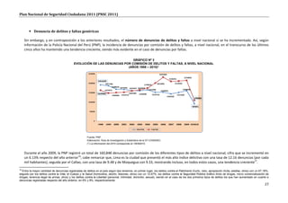 Plan Nacional de Seguridad Ciudadana 2011 (PNSC 2011)



         Denuncia de delitos y faltas genéricas

     Sin embargo, y en contraposición a los anteriores resultados, el número de denuncias de delitos y faltas a nivel nacional sí se ha incrementado. Así, según
     información de la Policía Nacional del Perú (PNP), la incidencia de denuncias por comisión de delitos y faltas, a nivel nacional, en el transcurso de los últimos
     cinco años ha mantenido una tendencia creciente, siendo más evidente en el caso de denuncias por faltas.

                                                                             GRÁFICO Nº 3
                                             EVOLUCIÓN DE LAS DENUNCIAS POR COMISIÓN DE DELITOS Y FALTAS, A NIVEL NACIONAL
                                                                          (AÑOS 1998 – 2010)*

                                                         250000
                                                                                                                                      232504
                                                                                                                                                                  215865
                                                                                                                                                210241
                                                                  191639
                                                         200000          187190                                                  201002                 212035
                                                                                                                   174632
                                                                               168810 167356
                                                                                                   161621 164959
                                                                         147975                                         165398                                   160848
                                                                                                                                       153055
                                                         150000                                    160180
                                                                  162960                  152213              159990         152516                      151560
                                                                                 150902
                                                                                                                                               144205
                                                                                                                                                                            109681
                                                         100000

                                                                                                                                                                           92501

                                                          50000




                                                             0

                                                                  1998    1999    2000    2001     2002     2003      2004    2005     2006     2007     2008     2009 ISEM10

                                                                                                            DELITOS          FALTAS



                                                        Fuente: PNP.
                                                        Elaboración: Área de Investigación y Estadística de la ST-CONASEC.
                                                        (*) La información del 2010 corresponde al I SEM2010.



     Durante el año 2009, la PNP registró un total de 160,848 denuncias por comisión de los diferentes tipos de delitos a nivel nacional, cifra que se incrementó en
     un 6.13% respecto del año anterior16; cabe remarcar que, Lima es la ciudad que presentó el más alto índice delictivo con una tasa de 12.16 denuncias (por cada
     mil habitantes), seguida por el Callao, con una tasa de 9.48 y de Moquegua con 9.33, mostrando incluso, en todos estos casos, una tendencia creciente17.
16
  Entre la mayor cantidad de denuncias registradas de delitos en el país según tipo tenemos, en primer lugar, los delitos contra el Patrimonio (hurto, robo, apropiación ilícita, estafas, otros) con un 67.18%,
seguido por los delitos contra la Vida, el Cuerpo y la Salud (homicidios, aborto, lesiones, otros) con un 12.67%, los delitos contra la Seguridad Pública (tráfico ilícito de drogas, micro comercialización de
drogas, tenencia ilegal de armas, otros) y los delitos contra la Libertad (personal, intimidad, domicilio, sexual), siendo en el caso de los dos primeros tipos de delitos los que han aumentado en cuanto a
denuncias registradas respecto del año anterior, en 6% y 8%, respectivamente.
                                                                                                                                                                                                            27
 