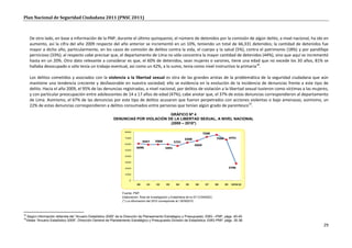 Plan Nacional de Seguridad Ciudadana 2011 (PNSC 2011)



     De otro lado, en base a información de la PNP, durante el último quinquenio, el número de detenidos por la comisión de algún delito, a nivel nacional, ha ido en
     aumento, así la cifra del año 2009 respecto del año anterior se incrementó en un 10%, teniendo un total de 66,331 detenidos; la cantidad de detenidos fue
     mayor a dicho año, particularmente, en los casos de comisión de delitos contra la vida, el cuerpo y la salud (5%), contra el patrimonio (18%) y por pandillaje
     pernicioso (33%); al respecto cabe precisar que, el departamento de Lima no sólo concentra la mayor cantidad de detenidos (44%), sino que aquí se incrementó
     hasta en un 20%. Otro dato relevante a considerar es que, el 60% de detenidos, sean mujeres o varones, tiene una edad que no excede los 30 años, 81% se
     hallaba desocupado o sólo tenía un trabajo eventual, así como un 42%, a lo sumo, tenía como nivel instructivo la primaria18.

     Los delitos cometidos y asociados con la violencia a la libertad sexual es otra de las grandes aristas de la problemática de la seguridad ciudadana que aún
     mantiene una tendencia creciente y desfavorable en nuestra sociedad; ello se evidencia en la evolución de la incidencia de denuncias frente a este tipo de
     delito. Hacia el año 2009, el 95% de las denuncias registradas, a nivel nacional, por delitos de violación a la libertad sexual tuvieron como víctimas a las mujeres,
     y con particular preocupación entre adolescentes de 14 a 17 años de edad (47%); cabe anotar que, el 37% de estas denuncias correspondieron al departamento
     de Lima. Asimismo, el 67% de las denuncias por este tipo de delitos acusaron que fueron perpetrados con acciones violentas o bajo amenazas; asimismo, un
     22% de estas denuncias correspondieron a delitos consumados entre personas que tenían algún grado de parentesco19.
                                                                                  GRÁFICO Nº 4
                                                         DENUNCIAS POR VIOLACIÓN DE LA LIBERTAD SEXUAL, A NIVEL NACIONAL
                                                                                  (2000 – 2010*)

                                                                8000
                                                                                                                          7208
                                                                7000
                                                                                                            6268                    7560        6751
                                                                              5927    5968           5721
                                                                6000
                                                                                                                   6569
                                                                         6096                 5991
                                                                5000

                                                                4000

                                                                3000

                                                                2000                                                                            2796

                                                                1000

                                                                    0
                                                                         00     01     02      03     04     05     06     07       08     09    ISEM10


                                                               Fuente: PNP.
                                                               Elaboración: Área de Investigación y Estadística de la ST-CONASEC.
                                                               (*) La información del 2010 corresponde al I SEM2010.



18
 Según información obtenida del “Anuario Estadístico 2009” de la Dirección de Planeamiento Estratégico y Presupuesto, EMG –PNP, págs. 40-45.
19
 Véase “Anuario Estadístico 2009”, Dirección General de Planeamiento Estratégico y Presupuesto-División de Estadística, EMG-PNP, págs. 35-38.
                                                                                                                                                                       29
 