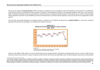 Plan Nacional de Seguridad Ciudadana 2011 (PNSC 2011)



     Dentro de este acápite, la trata de personas también constituye un problema que en la actualidad se viene incrementando a nivel nacional20. Su problemática
     es pertinente conocerla a exactitud por cuanto se genera en paralelo a otros problemas vinculados a la inseguridad ciudadana. Sólo hacia lo que va del año
     2010, se hallaban reportados ya 103 casos de delitos por trata de personas en las diversas fiscalías penales y mixtas del país, de los cuales, 16 representaban
     delitos agravados de acuerdo a la Ley Nº 28950, Ley contra la trata de personas y el tráfico ilícito de migrantes, suceso que no dista de lo ya registrado en el año
     anterior.

     Por otro lado, como puede observarse en el gráfico adjunto, la evolución en la incidencia de denuncias por violencia familiar en nuestro país –llámense
     agresiones del tipo físico y/o psicológico– ha mantenido una tendencia creciente.

                                                                                      GRÁFICO Nº 5
                                                                    DENUNCIAS POR VIOLENCIA FAMILIAR, A NIVEL NACIONAL
                                                                                      (2000 – 2010*)
                                                                  120000



                                                                  100000
                                                                                                                                               95749
                                                                                                                                       91929
                                                                                                                         86147
                                                                                           82018           80650
                                                                   80000
                                                                           69492                                                 87292
                                                                                                   83187
                                                                                                                   76255
                                                                                   74158
                                                                   60000


                                                                                                                                                    50647
                                                                   40000



                                                                   20000



                                                                      0

                                                                            00      01      02      03      04      05     06     07     08    09   ISEM10


                                                                Fuente: PNP.
                                                                Elaboración: Área de Investigación y Estadística de la ST-CONASEC.
                                                                (*) La información del 2010 corresponde al I SEM2010.


     Durante el año 2009, la PNP registró un total de 95,749 denuncias por violencia familiar, 42% dentro del departamento de Lima; asimismo, 90% de estas
     denuncias tuvieron como víctima a la mujer, la mayoría de ellas de entre 18 y 50 años de edad (83%); entre los tipos de agresión que acusan los denunciantes

20
  "Por 'trata de personas' debe entenderse a la “captación, el transporte, el traslado, la acogida o la recepción de personas, recurriendo a la amenaza o al uso de la fuerza u otras formas de coacción, al
rapto, al fraude, al engaño, al abuso de poder o de una situación de vulnerabilidad o a la concesión o recepción de pagos o beneficios para obtener el consentimiento de una persona que tenga autoridad
sobre otra, con fines de explotación. Esa explotación incluirá, como mínimo, la explotación de la prostitución ajena u otras formas de explotación sexual, los trabajos o servicios forzados, la esclavitud o las
prácticas análogas a la esclavitud, la servidumbre o la extracción de órganos." Cita sustraída, al respecto de su concepto, de la pág. Web institucional de la Red Peruana Contra la Pornografía Infantil.
                                                                                                                                                                                                             30
 