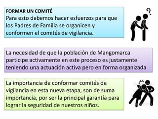 FORMAR UN COMITÉ
Para esto debemos hacer esfuerzos para que
los Padres de Familia se organicen y
conformen el comités de vigilancia.
La importancia de conformar comités de
vigilancia en esta nueva etapa, son de suma
importancia, por ser la principal garantía para
lograr la seguridad de nuestros niños.
La necesidad de que la población de Mangomarca
participe activamente en este proceso es justamente
teniendo una actuación activa pero en forma organizada
 