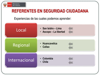• San Isidro – Lima
• Ascope – La libertadLocal
• Huancavelica
• CallaoRegional
• Colombia
• ChileInternacional
REFERENTES EN SEGURIDAD CIUDADANA
Experiencias de las cuales podemos aprender:
 