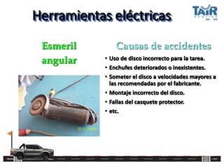 Herramientas eléctricas
• Uso de disco incorrecto para la tarea.
• Enchufes deteriorados o inexistentes.
• Someter el disco a velocidades mayores a
las recomendadas por el fabricante.
• Montaje incorrecto del disco.
• Fallas del casquete protector.
• etc.
Esmeril
angular
Causas de accidentes
 