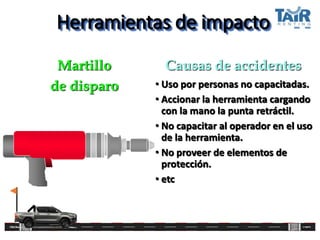 Herramientas de impacto
• Uso por personas no capacitadas.
• Accionar la herramienta cargando
con la mano la punta retráctil.
• No capacitar al operador en el uso
de la herramienta.
• No proveer de elementos de
protección.
• etc
Martillo
de disparo
Causas de accidentes
 
