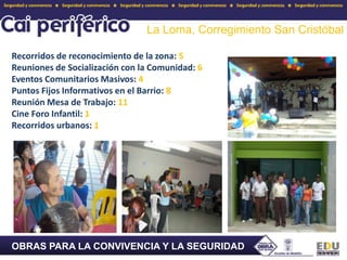 La Loma, Corregimiento San CristóbalRecorridos de reconocimiento de la zona: 5Reuniones de Socialización con la Comunidad: 6Eventos Comunitarios Masivos: 4Puntos Fijos Informativos en el Barrio: 8Reunión Mesa de Trabajo: 11Cine Foro Infantil: 1Recorridos urbanos: 1OBRAS PARA LA CONVIVENCIA Y LA SEGURIDAD