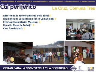 La Cruz, Comuna TresRecorridos de reconocimiento de la zona: 5Reuniones de Socialización con la Comunidad: 9Eventos Comunitarios Masivos:  3 Reunión Mesa de Trabajo: 9Cine Foro Infantil: 1OBRAS PARA LA CONVIVENCIA Y LA SEGURIDAD