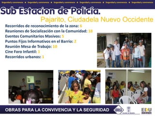 Pajarito, Ciudadela Nuevo Occidente Recorridos de reconocimiento de la zona: 6Reuniones de Socialización con la Comunidad: 18Eventos Comunitarios Masivos: 5Puntos Fijos Informativos en el Barrio: 2Reunión Mesa de Trabajo: 10Cine Foro Infantil: 1Recorridos urbanos: 1OBRAS PARA LA CONVIVENCIA Y LA SEGURIDAD