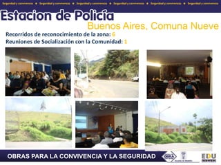 Buenos Aires, Comuna NueveRecorridos de reconocimiento de la zona: 6Reuniones de Socialización con la Comunidad: 1OBRAS PARA LA CONVIVENCIA Y LA SEGURIDAD