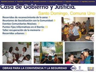 Santo Domingo, Comuna UnoRecorridos de reconocimiento de la zona: 7Reuniones de Socialización con la Comunidad: 9Eventos Comunitarios Masivos:  7 Puntos Fijos Informativos en el Barrio: 11Taller recuperación de la memoria : 2Recorridos urbanos: 1OBRAS PARA LA CONVIVENCIA Y LA SEGURIDADOBRAS PARA LA CONVIVENCIA Y LA SEGURIDAD