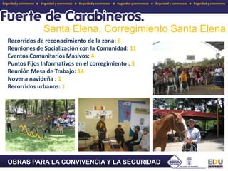 Santa Elena, Corregimiento Santa ElenaRecorridos de reconocimiento de la zona: 6Reuniones de Socialización con la Comunidad: 11Eventos Comunitarios Masivos: 4Puntos Fijos Informativos en el corregimiento : 3Reunión Mesa de Trabajo: 14Novena navideña : 1Recorridos urbanos: 1OBRAS PARA LA CONVIVENCIA Y LA SEGURIDAD