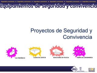 Proyectos de Seguridad y ConvivenciaCASAS DE JUSTICIAESTACIONES DE POLICIAFUERTE DE CARABINEROSCAI PERIFÉRICO