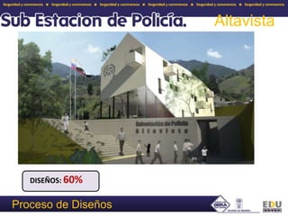 AltavistaDISEÑOS: 60%Proceso de Diseños