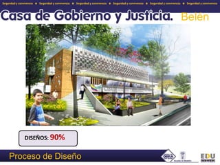 BelénDISEÑOS: 90%Proceso de DiseñoAVANCE DE EJECUCION DEL PROYECTO EN OBRA