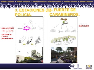 4. FUERTE DE CARABINEROS. ARQUITECTURA EN EL PAISAJE.3. ESTACIONES DE POLICIA. CONTENEDORES DE PAZ.SANTA ELENASUB. ALTAVISTASUB. PAJARITOESTACION DE POLICIABUENOS AIRES