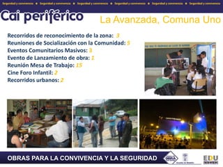 La Avanzada, Comuna UnoRecorridos de reconocimiento de la zona:  3Reuniones de Socialización con la Comunidad: 5Eventos Comunitarios Masivos: 3Evento de Lanzamiento de obra: 1Reunión Mesa de Trabajo: 15Cine Foro Infantil: 2Recorridos urbanos: 2OBRAS PARA LA CONVIVENCIA Y LA SEGURIDAD