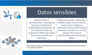 http://www.oas.org/es/sla/ddi/docs/proteccion_datos_personales_conferencias_estrasburg
o_res_madrid_2013.pdf
 