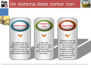 Un sistema debe contar con:



                           Integridad de
   Confidencialidad            datos           Disponibilidad




                                              Protección de los
   Hay datos que no          Evitar que      servicios para que
  debieran poder ser      información (ya        los usuarios
leídos ni copiados por   sean datos o bien       autorizados
   personas que no          programas)        puedan acceder
 estén explícitamente     sean alterados o      realmente al
autorizadas para ello.       borrados.          servicio en el
                                              momento que lo
                                                  necesitan..
 