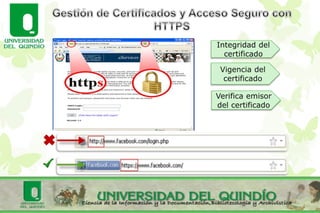 Integridad del
certificado
Vigencia del
certificado
Verifica emisor
del certificado
 