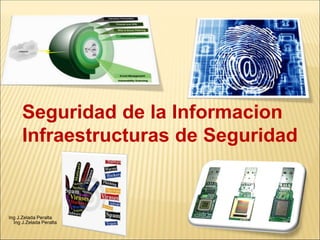 Seguridad de la Informacion
Infraestructuras de Seguridad
Ing J.Zelada Peralta
Ing J.Zelada Peralta
 