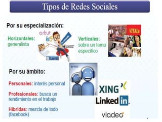 Seguridad de las redes sociales diapositiva | PPTX