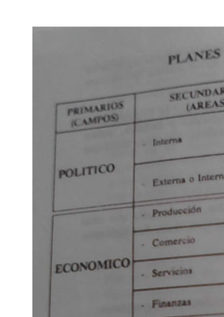 Seguridad del Estado Michelena