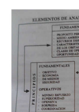 Seguridad del Estado Michelena