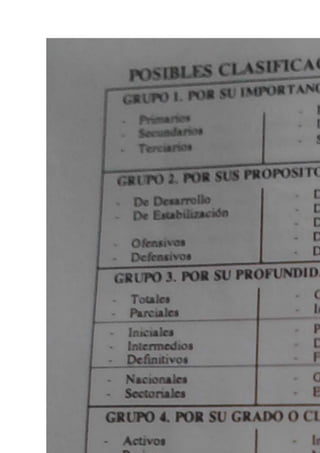 Seguridad del Estado Michelena