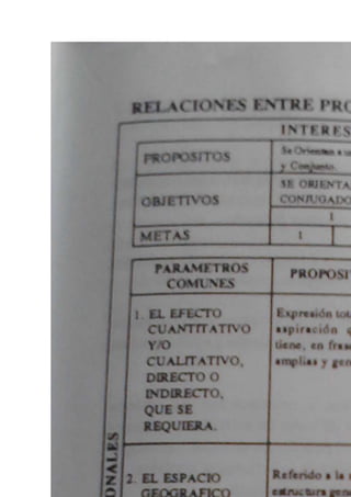 Seguridad del Estado Michelena