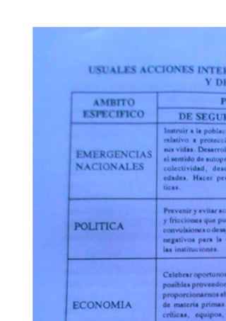 Seguridad del Estado Michelena