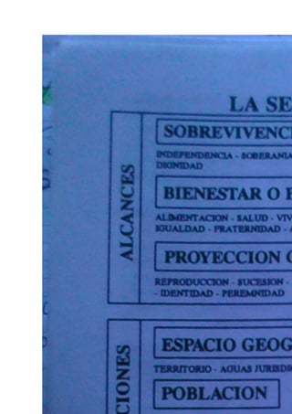 Seguridad del Estado Michelena