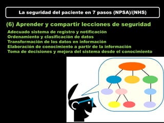 La seguridad del paciente en 7 pasos (NPSA)/(NHS)

(6) Aprender y compartir lecciones de seguridad
Adecuado sistema de registro y notificación
Ordenamiento y clasificación de datos
Transformación de los datos en información
Elaboración de conocimiento a partir de la información
Toma de decisiones y mejora del sistema desde el conocimiento
 
