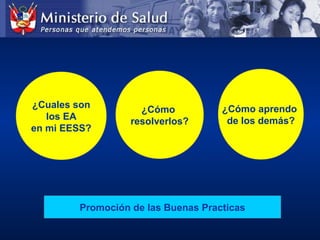 ¿Cuales son
los EA
en mi EESS?
¿Cómo
resolverlos?
¿Cómo aprendo
de los demás?
Promoción de las Buenas Practicas
 