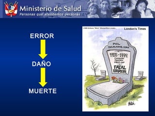 ERROR
DAÑO
MUERTE
 