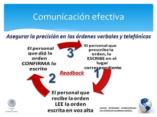 Comunicación efectiva
 