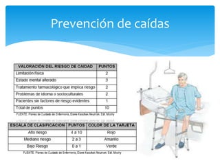 Prevención de caídas
 