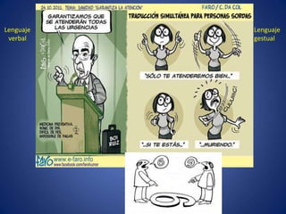 Lenguaje
verbal
Lenguaje
gestual
 