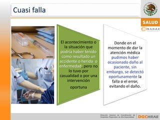 Cuasi falla 
El acontecimiento o la situación que podría haber tenido como resultado un accidente o herida o enfermedad, pero no lo tuvo por casualidad o por una intervención 
oportuna 
Donde en el momento de dar la atención médica pudimos haber ocasionado daño al paciente, sin embargo, se detectó oportunamente la falla o el error, evitando el daño.  