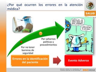 Por no tener barreras de seguridad 
Por saltarnos políticas y procedimientos 
¿Porquéocurrenloserroresenlaatenciónmédica? 
Errores en la identificación del paciente 
Evento Adverso  