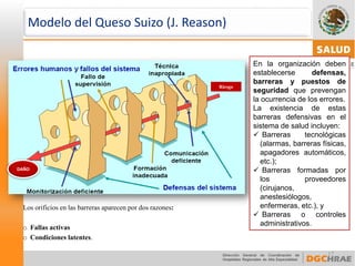 17 
DAÑO 
Riesgo 
Enlaorganizacióndebenestablecersedefensas, barrerasypuestosdeseguridadqueprevenganlaocurrenciadeloserrores. 
Laexistenciadeestasbarrerasdefensivasenelsistemadesaludincluyen: 
Barrerastecnológicas(alarmas,barrerasfísicas, apagadoresautomáticos, etc.); 
Barrerasformadasporlosproveedores(cirujanos, anestesiólogos, enfermeras,etc.),y 
Barrerasocontrolesadministrativos. 
Losorificiosenlasbarrerasaparecenpordosrazones: 
oFallasactivas 
oCondicioneslatentes. 
ModelodelQuesoSuizo(J.Reason)  
