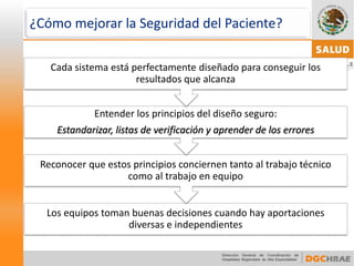 ¿Cómo mejorar la Seguridad del Paciente? 
Los equipos toman buenas decisiones cuando hay aportaciones diversas e independientes 
Reconocer que estos principios conciernen tanto al trabajo técnico como al trabajo en equipo 
Entender los principios del diseño seguro: Estandarizar, listas de verificación y aprender de los errores 
Cada sistema está perfectamente diseñado para conseguir los resultados que alcanza  