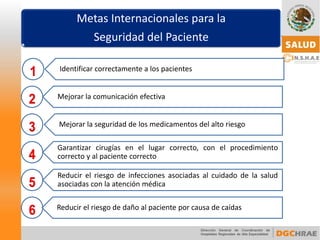 Metas Internacionales para la 
Seguridad del Paciente 
Identificarcorrectamentealospacientes 
Mejorarlacomunicaciónefectiva 
Mejorarlaseguridaddelosmedicamentosdelaltoriesgo 
Garantizarcirugíasenellugarcorrecto,conelprocedimientocorrectoyalpacientecorrecto 
Reducirelriesgodeinfeccionesasociadasalcuidadodelasaludasociadasconlaatenciónmédica 
Reducirelriesgodedañoalpacienteporcausadecaídas  
