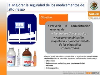 Objetivo: 
•Prevenirlaadministraciónerróneade: •Electrólitos Concentrados 
•Asegurar la ubicación, etiquetado y almacenamiento de los electrolitos concentrados 
3. Mejorar la seguridad de los medicamentos de alto riesgoKCL 
MgSO4 
Además de los electrolitos concentrados, la organización utiliza la doble verificación para al menos los siguientes medicamentos de alto riesgo: CitotóxicosMedicamentos radiactivos y de naturaleza similar Insulinas Anticoagulantes  