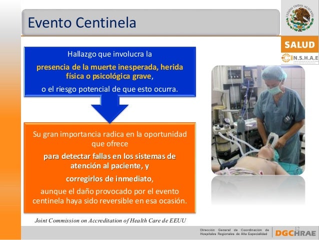 Seguridad del paciente imss