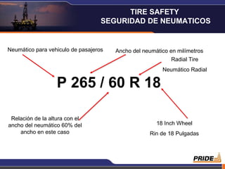 P 265 / 60 R 18 Neumático para vehiculo de pasajeros Ancho del neumático en milímetros Radial Tire Neumático Radial Relación de la altura con el ancho del neumático 60% del ancho en este caso 18 Inch Wheel Rin de 18 Pulgadas TIRE SAFETY  SEGURIDAD DE NEUMATICOS 