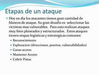 Explotación de la confianza