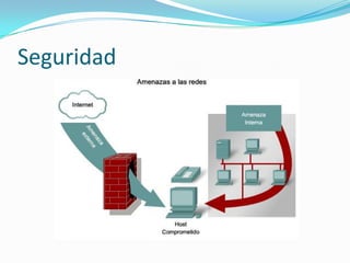 Seguridad
