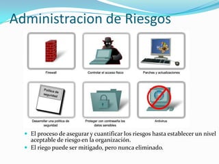 Administracion de RiesgosEl proceso de asegurar y cuantificar los riesgos hasta establecer un nivel aceptable de riesgo en la organización.El riego puede ser mitigado, pero nunca eliminado.
