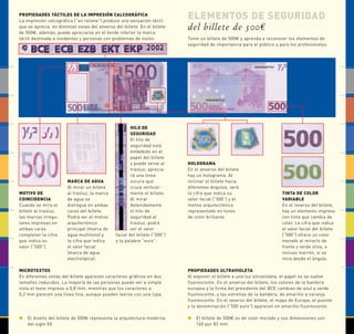ELEMENTOS DE SEGURIDAD 
del billete de 500€ 
Tome un billete de 500€ y aprenda a reconocer los elementos de 
seguridad de importancia para el público y para los profesionales: 
PROPIEDADES TÁCTILES DE LA IMPRESIÓN CALCOGRÁFICA 
La impresión calcográfica (“en relieve”) produce una sensación táctil 
que se aprecia en distintas zonas del anverso del billete. En el billete 
de 500€, además, puede apreciarse en el borde inferior la marca 
táctil destinada a invidentes y personas con problemas de visión. 
MOTIVO DE 
COINCIDENCIA 
Cuando se mira el 
billete al trasluz, 
las marcas irregu-lares 
impresas en 
ambas caras 
completan la cifra 
que indica su 
valor (“500”). 
MARCA DE AGUA 
Al mirar un billete 
al trasluz, la marca 
de agua se 
distingue en ambas 
caras del billete. 
Podrá ver el motivo 
arquitectónico 
principal (marca de 
agua multitono) y 
la cifra que indica 
el valor facial 
(marca de agua 
electrotípica). 
HILO DE 
SEGURIDAD 
El hilo de 
seguridad está 
embebido en el 
papel del billete 
y puede verse al 
trasluz; aprecia-rá 
una línea 
oscura que 
cruza vertical-mente 
el billete. 
Al mirar 
detenidamente 
el hilo de 
seguridad al 
trasluz, podrá 
ver el valor 
facial del billete (“500”) 
y la palabra “euro”. 
HOLOGRAMA 
En el anverso del billete 
hay un holograma. Al 
inclinar el billete hacia 
diferentes ángulos, verá 
la cifra que indica su 
valor facial (“500”) y el 
motivo arquitectónico 
representado en tonos 
de color brillante. 
TINTA DE COLOR 
VARIABLE 
En el reverso del billete, 
hay un elemento impreso 
con tinta que cambia de 
color. La cifra que indica 
el valor facial del billete 
(“500”) ofrece un color 
morado al mirarlo de 
frente y verde oliva, o 
incluso marrón, si se 
mira desde el ángulo. 
MICROTEXTOS 
En diferentes zonas del billete aparecen caracteres gráficos en dos 
tamaños reducidos. La mayoría de las personas puede ver a simple 
vista el texto impreso a 0,8 mm, mientras que los caracteres a 
0,2 mm parecen una línea fina, aunque pueden leerse con una lupa. 
PROPIEDADES ULTRAVIOLETA 
Al exponer el billete a una luz ultravioleta, el papel no se vuelve 
fluorescente. En el anverso del billete, los colores de la bandera 
europea y la firma del presidente del BCE cambian de azul a verde 
fluorescente, y las estrellas de la bandera, de amarillo a naranja 
fluorescente. En el reverso del billete, el mapa de Europa, el puente 
y la denominación (“500 euro”) aparecen en amarillo fluorescente. 
 El diseño del billete de 500€ representa la arquitectura moderna 
del siglo XX. 
 El billete de 500€ es de color morado y sus dimensiones son 
160 por 82 mm. 
