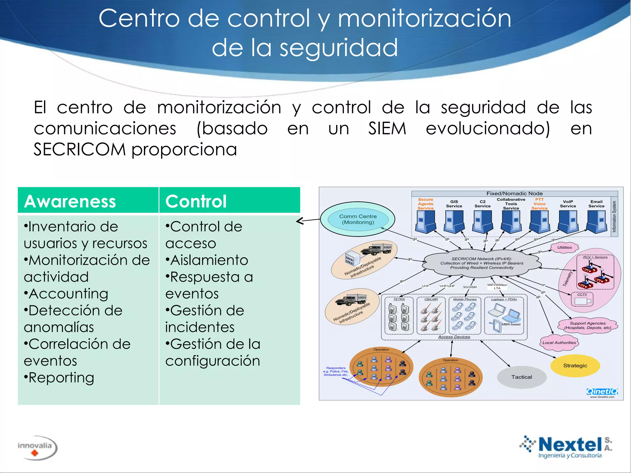 El centro de monitorización y control de la seguridad de las comunicaciones (basado en un SIEM evolucionado) en SECRICOM proporciona Centro de control y monitorización de la seguridad Awareness Control Inventario de usuarios y recursos Monitorización de actividad Accounting Detección de anomalías Correlación de eventos Reporting Control de acceso Aislamiento Respuesta a eventos Gestión de incidentes Gestión de la configuración 