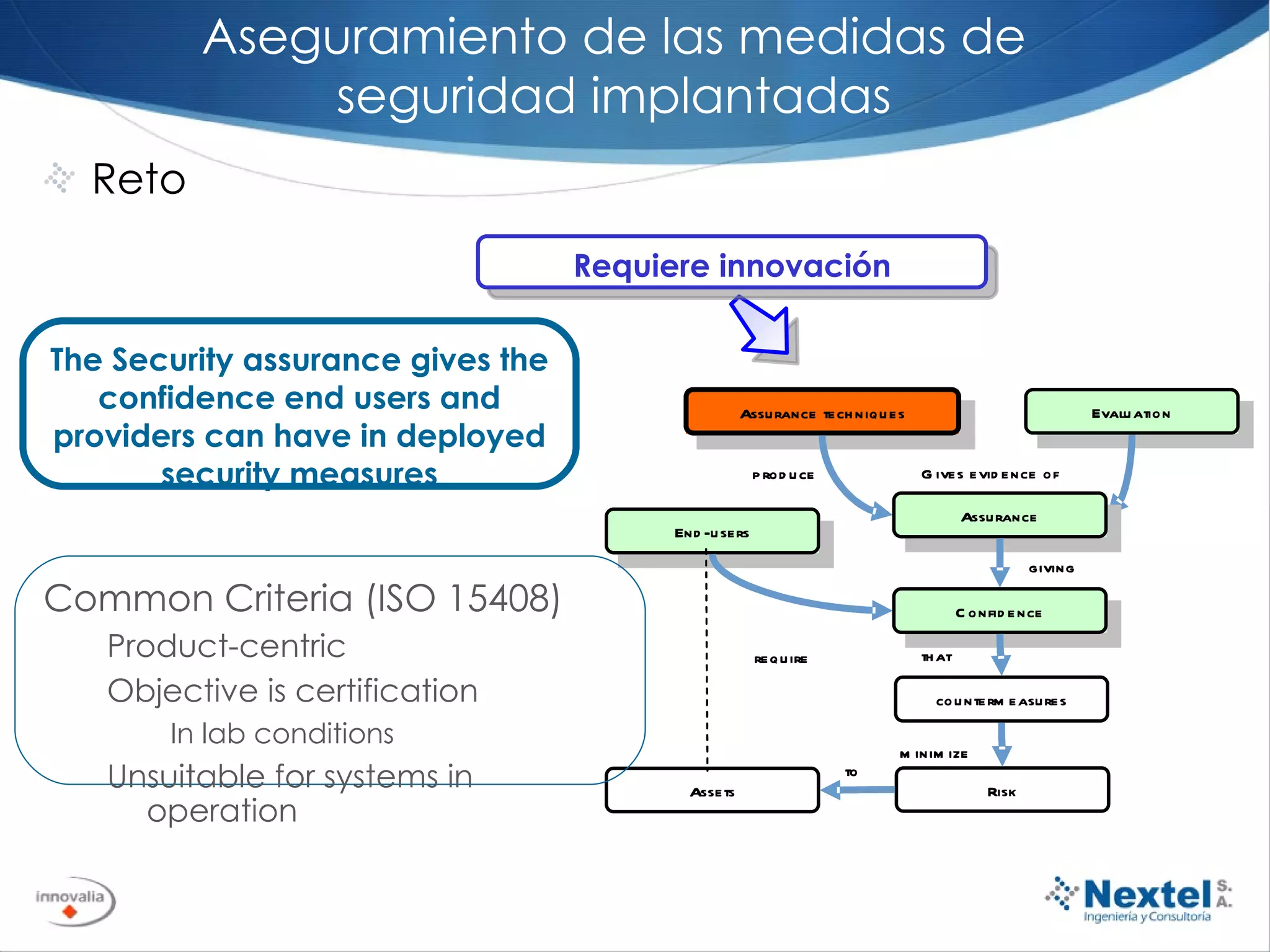 Reto The Security assurance gives the confidence end users and providers can have in deployed security measures Requiere innovación Common Criteria (ISO 15408) Product-centric Objective is certification In lab conditions Unsuitable for systems in operation Aseguramiento de las medidas de seguridad implantadas 